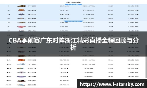 星空体育