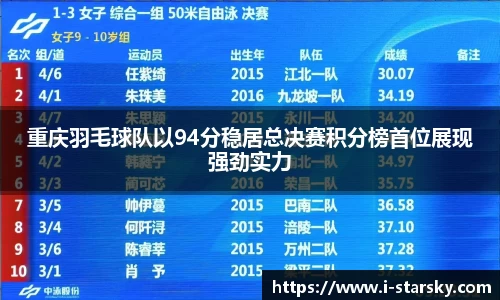 星空体育官网