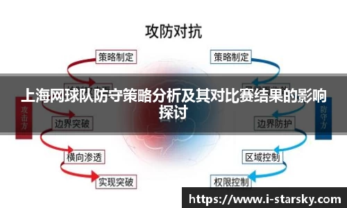 星空体育官网